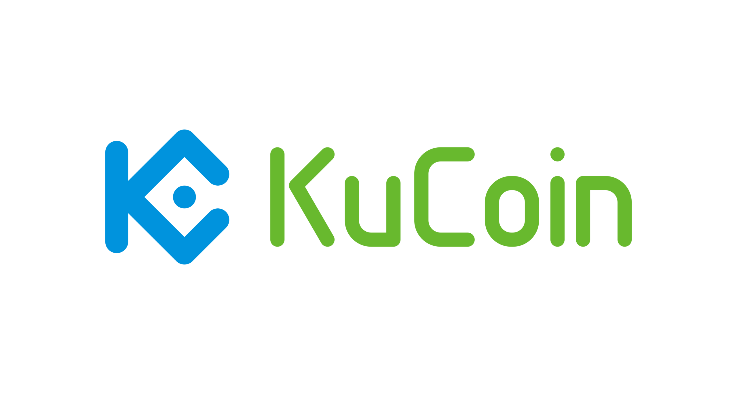 KuCoin