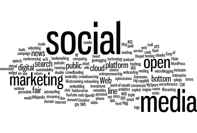 The Ultimate Social Sharing Platform for Ranking Your Content