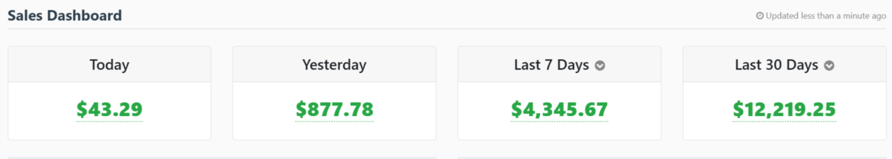 FireShot-Capture-241-Sales-Dashboard-WarriorPlus-warriorplus.com_-1280x229